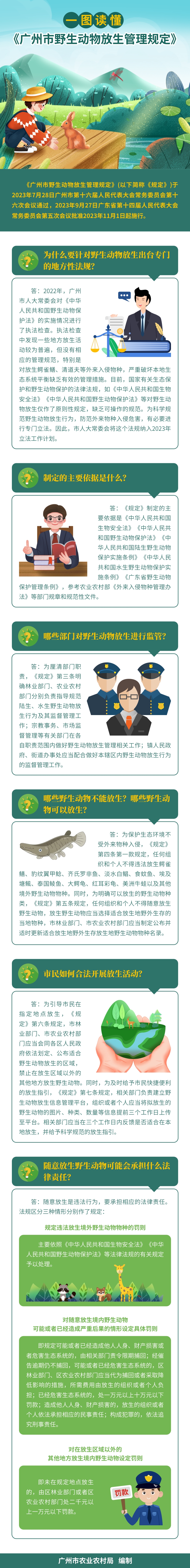 一图读懂《广州市野生动物放生管理规定》.jpg