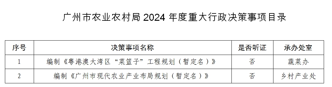 微信截图_20240319092630.png