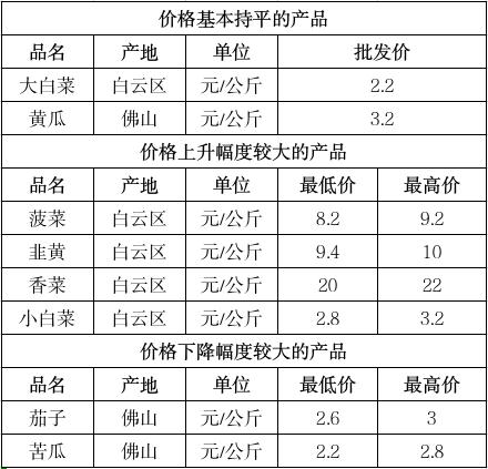 截图录屏_选择区域_20250620144009.jpg