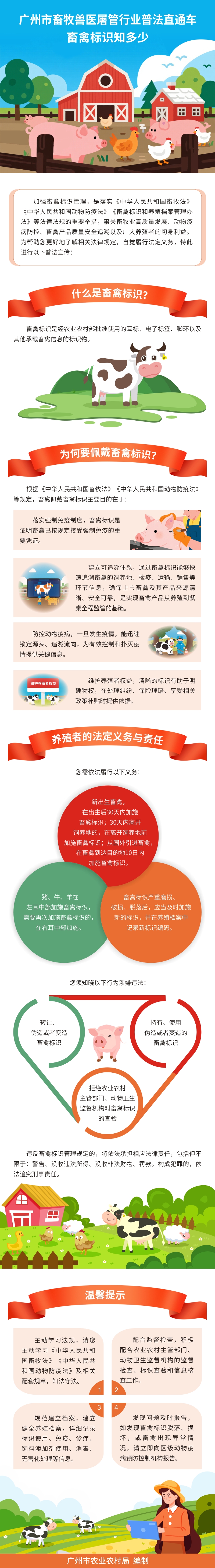 广州市畜牧兽医屠管行业普法直通车——畜禽标识 知多少11255010.jpg